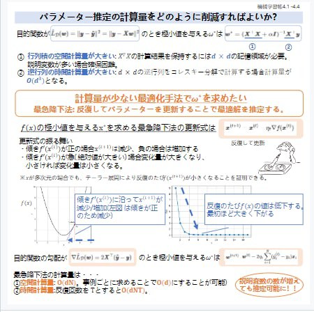 画风感人的机器学习笔记(日文)mlnote-note | #机器学习 #笔记画风感人的机器学习笔记(日文)mlnote-note | #机器学习 #笔记