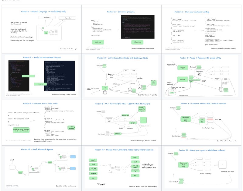 12-factor-agents：为生产环境打造可靠的大语言模型（LLM）应用的12条原则