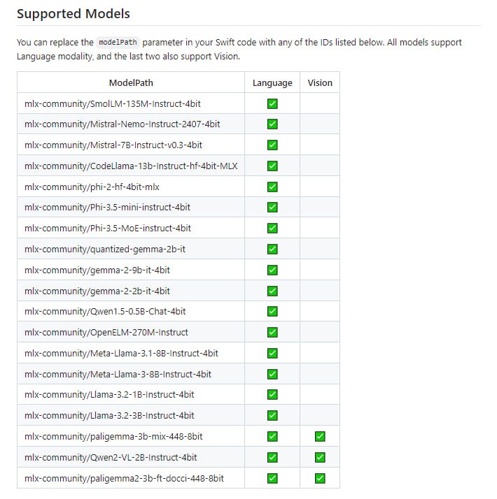 MLX Model Manager：为苹果芯片提供统一的AI模型加载和推理工具，简化下载、初始化和生成过程，让你专注于将AI能力集成到应用中