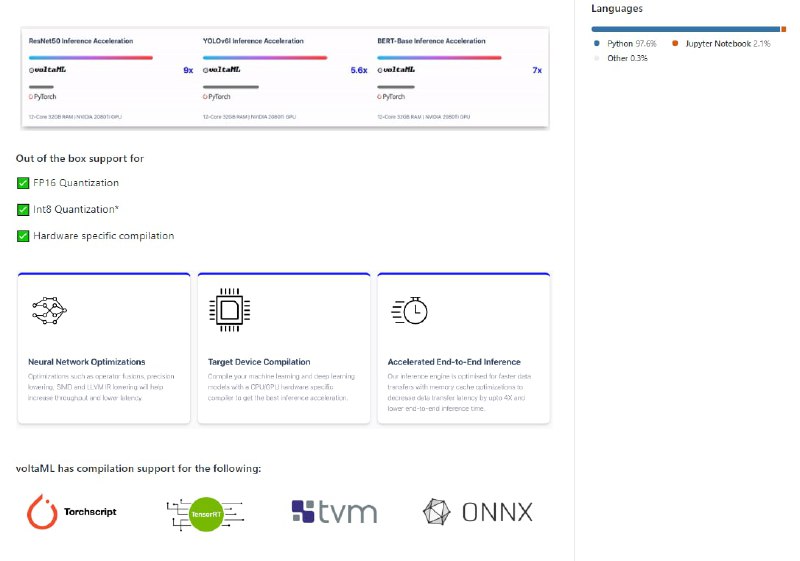 用于加速机器学习和深度学习模型的轻量开源库，可优化、编译和部署模型到目标CPU和GPU设备，只需一行代码voltaML