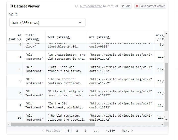 Cohere做了一个维基百科的数据集，顺便还做了向量化 | link