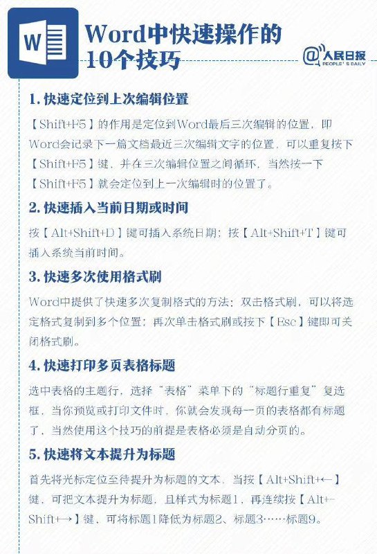 人民日报：一次性解决Word排版问题1人民日报：一次性解决Word排版问题1