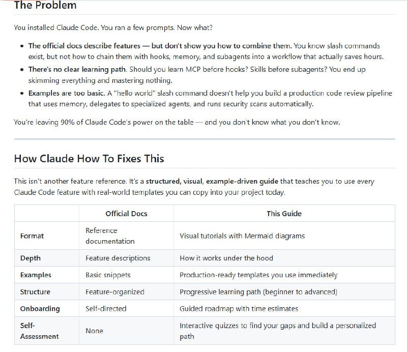 在线上使用Claude Code时，发现学习曲线比较陡峭，官方文档多为功能列表，缺少实操方法，导致很多强大功能没能充分发挥