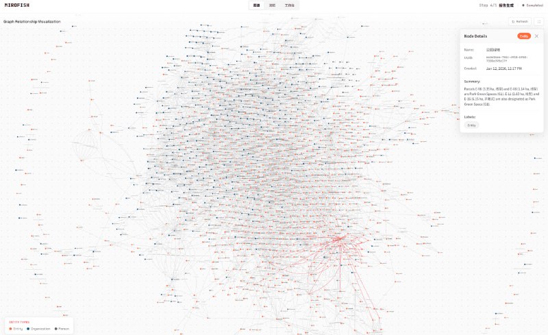 在线预测要兼顾多维度信息和复杂变量，传统模型往往力不从心