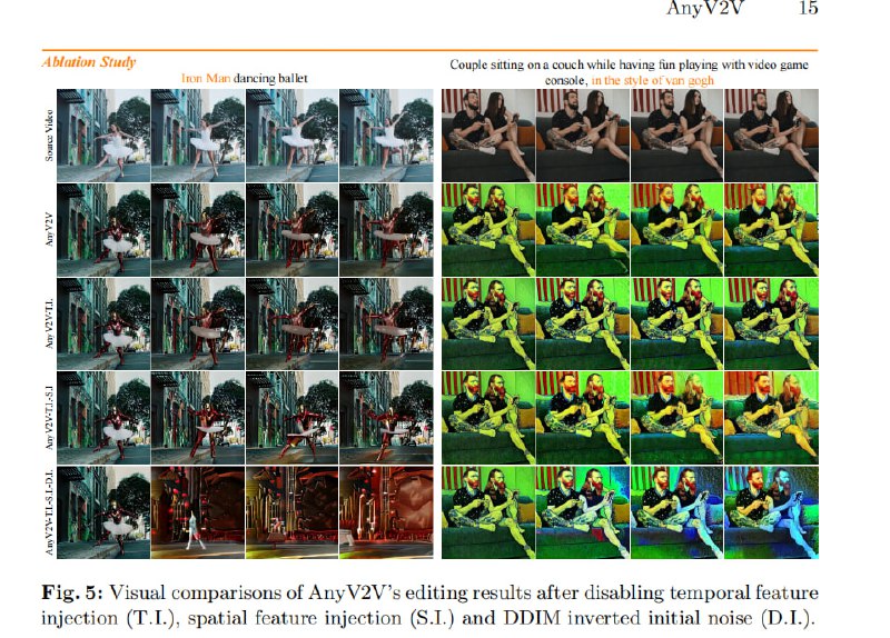 一个通用的视频编辑框架，通过将过程拆分为图像编辑和I2V生成，实现基于各类图像编辑模型的高保真视频编辑
