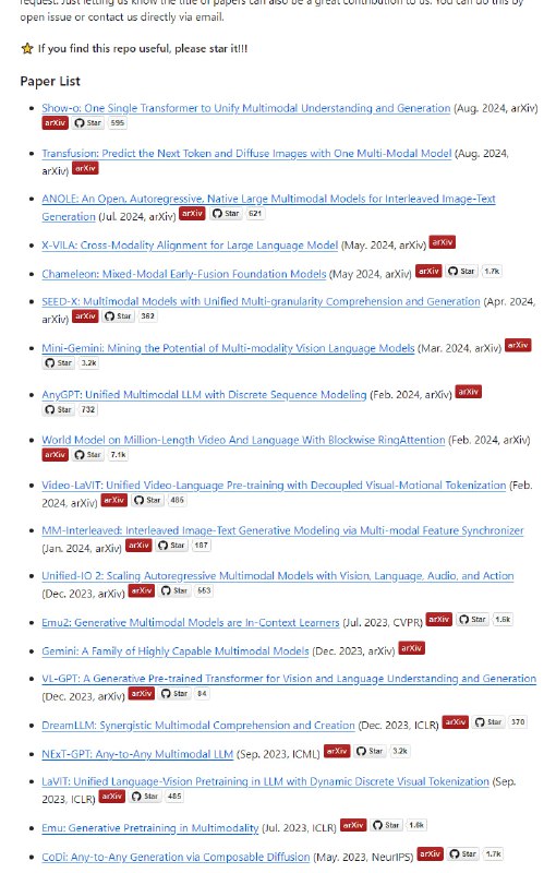 统一多模态模型相关论文、代码和其他资源 | Awesome Unified Multimodal Models统一多模态模型相关论文、代码和其他资源 | Awesome Unified Multimodal Models