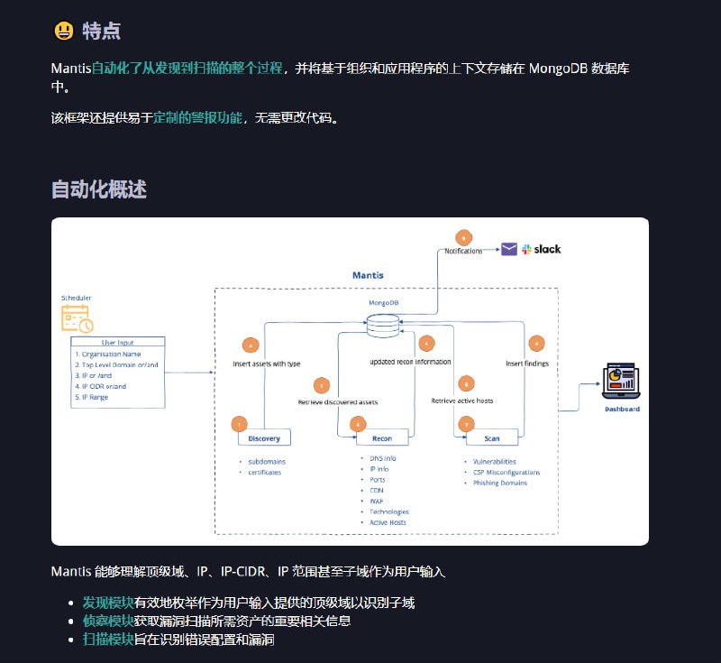 一个命令行框架，旨在自动化资产发现、反 reconnaissance 和漏洞扫描的工作流程