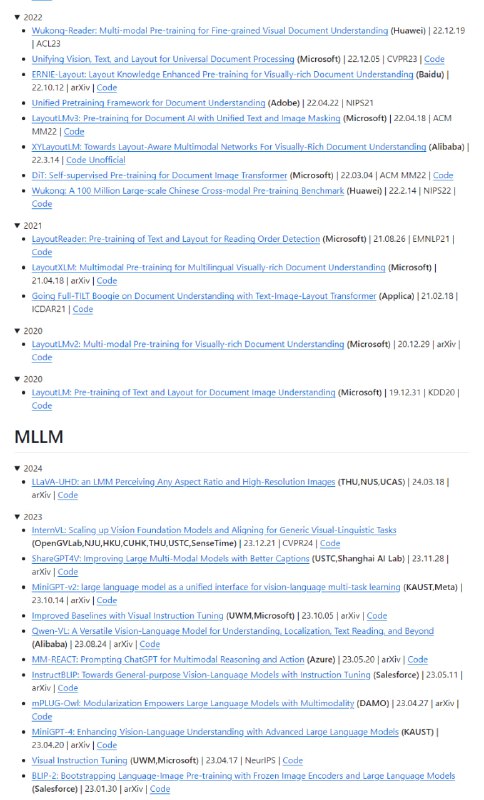 AI文档理解相关文献资源列表 | Awesome-Document-UnderstandingAI文档理解相关文献资源列表 | Awesome-Document-Understanding