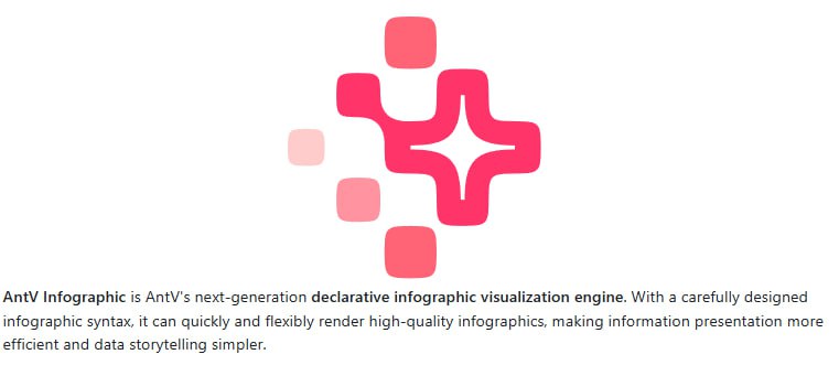 制作信息图表通常需要繁琐的设计步骤，即便有了数据，如何将其转化为美观、直观的可视化图表依然是一大挑战，对于非设计专业人士来说门槛颇高