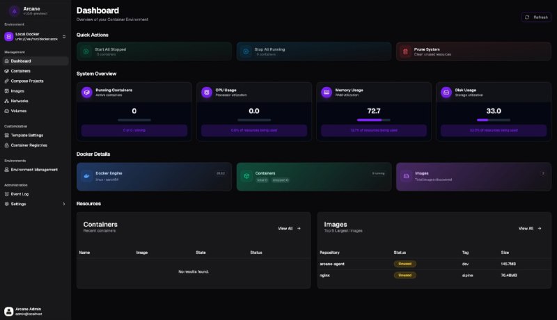 Arcane：为所有人打造的现代 Docker 管理利器，集容器、镜像、卷和网络管理于一体，简化运维流程