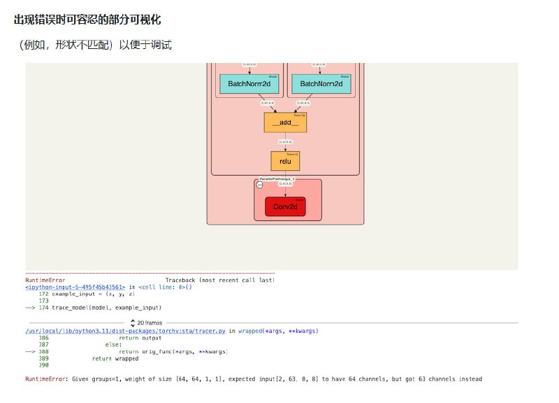 torchvista：用一行代码在Jupyter等笔记本中直观可视化PyTorch模型的前向传播过程