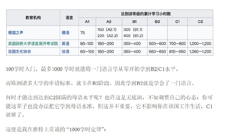 外语学习简明指南 | blog | #指南