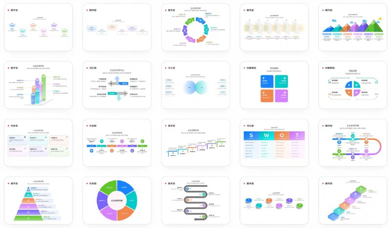 制作信息图表通常需要繁琐的设计步骤，即便有了数据，如何将其转化为美观、直观的可视化图表依然是一大挑战，对于非设计专业人士来说门槛颇高