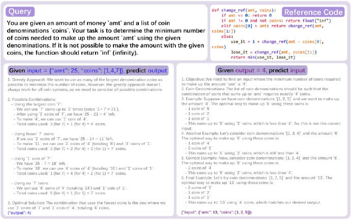 DeepSeek发布了一项新的成果，CodeI/O 通过代码输入-输出预测提炼推理模式 | 详文这项研究提出了一种名为CoDEI/O的新方法，用来提升大型语言模型（如ChatGPT等）的推理能力