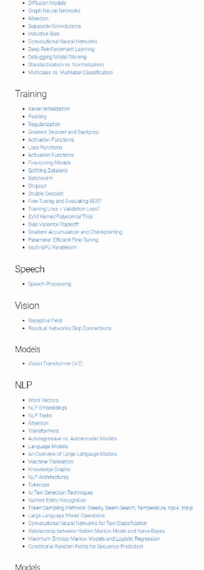 关于人工智能基础和概念的精选文章集，涵盖了从构建神经网络、训练网络到评估结果的整个过程Aman's AI Journal • Primers • AI关于人工智能基础和概念的精选文章集，涵盖了从构建神经网络、训练网络到评估结果的整个过程Aman's AI Journal • Primers • AI