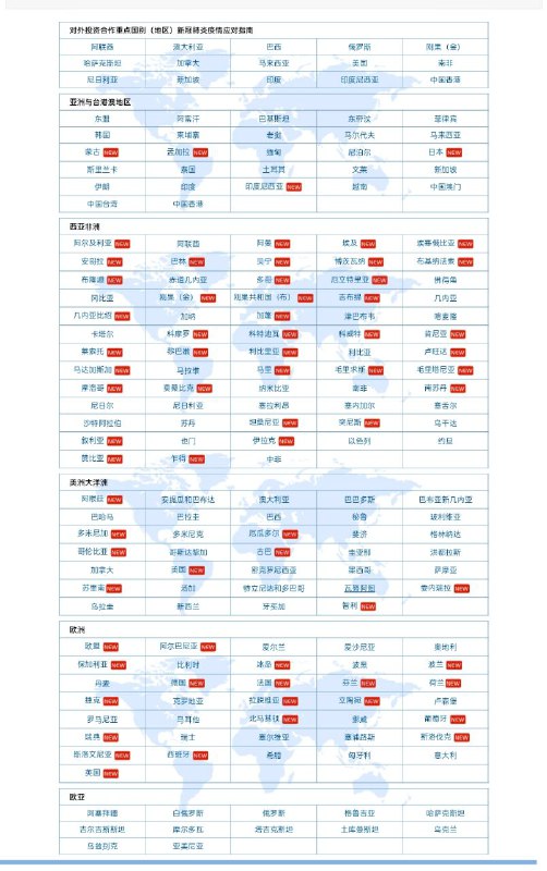 作为海淀区信息检索TOP5，推荐一个特别好的信息源：商务部出的《对外投资合作国别（地区）指南》这套 #指南 里提供的都是非常实用的信息，没有华丽无用的东西