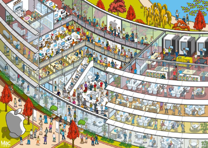 一张插画家Rod Hunt画的苹果总部Apple Park的插画这张画里面有乔布斯、库克、史蒂夫沃兹尼亚克和乔尼艾夫，看看能不能找得着