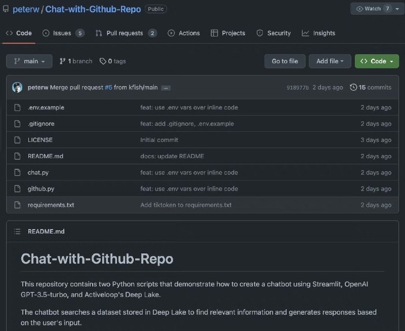 一个让你可以跟 GitHub 仓库进行对话的 Python 工具：Chat-with-GitHub-Repo