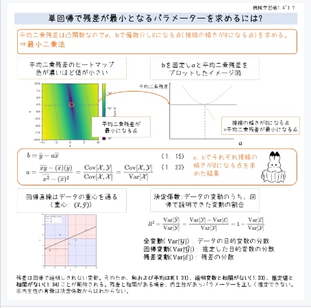 画风感人的机器学习笔记(日文)mlnote-note | #机器学习 #笔记画风感人的机器学习笔记(日文)mlnote-note | #机器学习 #笔记