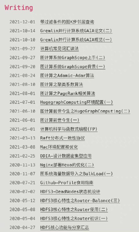技术 #博客 ：Jin's Blog，内容以图计算、HDFS为主