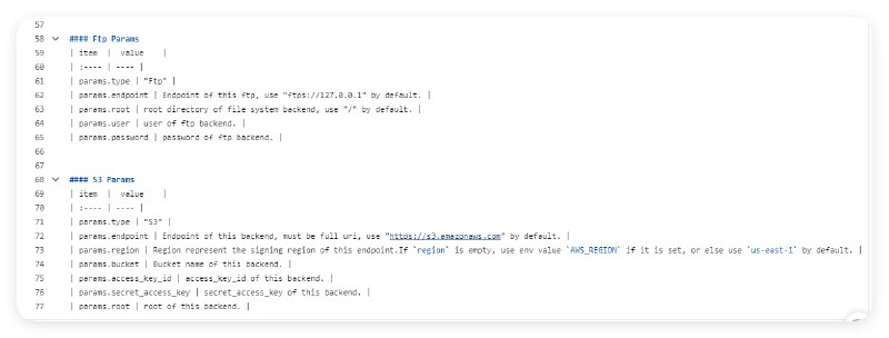 可以轻松将SQLite数据库复制到任何地方的工具，支持文件系统、S3、FTP、Google Drive、Dropbox等多种存储方式，由Rust语言开发，具有高性能和易用性Replicate SQLite Everywhere | #工具可以轻松将SQLite数据库复制到任何地方的工具，支持文件系统、S3、FTP、Google Drive、Dropbox等多种存储方式，由Rust语言开发，具有高性能和易用性Replicate SQLite Everywhere | #工具