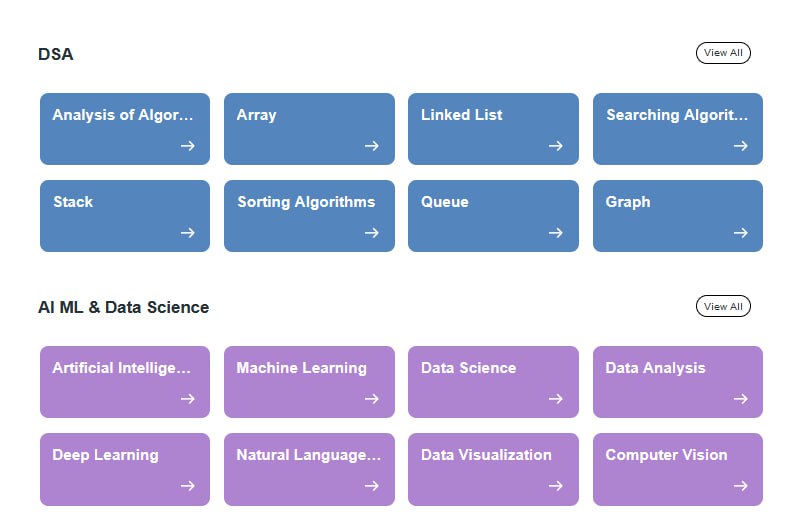 GeeksforGeeks：专注于算法和数据结构的教学，提供详尽的教程和资源
