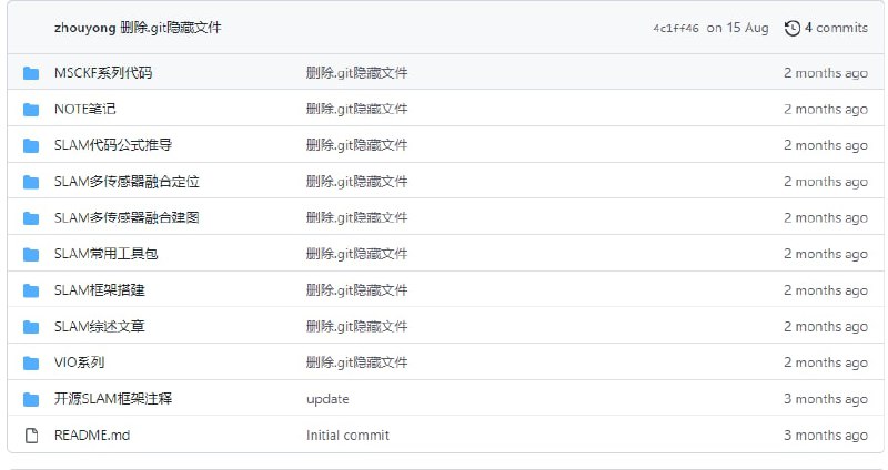 SLAM汇总，包括多传感器融合建图、定位、VIO系列、常用工具包、开源代码注释和公式推导、文章综述SLAM-All-In-One