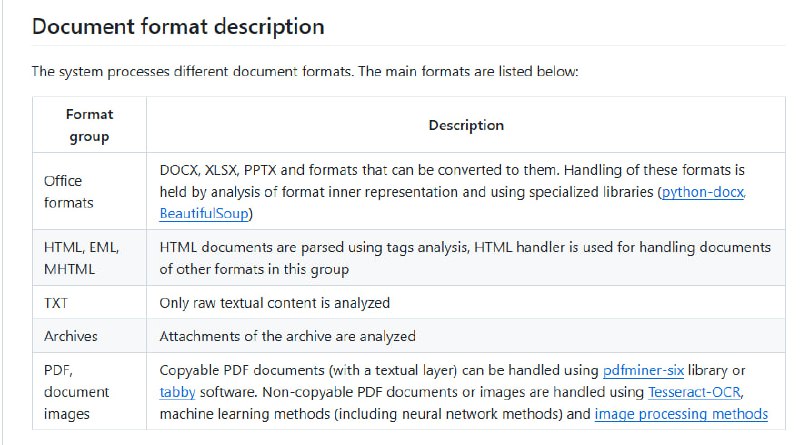Dedoc：自动解析文档并统一格式的开源库