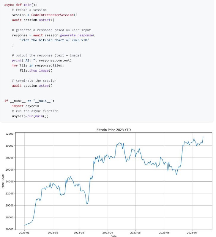Code Interpreter API ，一个ChatGPT 代码解释器的开源（LangChain ）实现