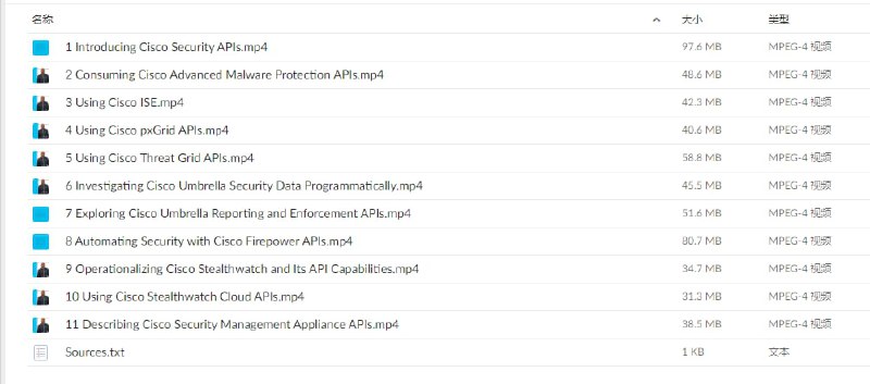 CCNP 安全培训课程 | #教程CCNP Security 300-71x5 SISE CIsco CCNP Security 300-735 SAUTO CIscoCCNP Security 300-710 SNCF CIscoCCNP Security 350-701 SCOR CIscoCCNP Security 300-730 SVPN CIscoCCNP Security 300-725 SWSA CIscoCCNP Security 300-720 SESA CIscoCCNP 安全培训课程 | #教程CCNP Security 300-71x5 SISE CIsco CCNP Security 300-735 SAUTO CIscoCCNP Security 300-710 SNCF CIscoCCNP Security 350-701 SCOR CIscoCCNP Security 300-730 SVPN CIscoCCNP Security 300-725 SWSA CIscoCCNP Security 300-720 SESA CIsco