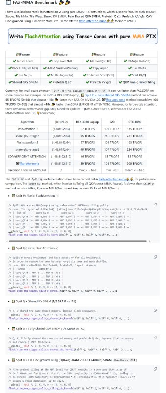 CUDA-Learn-Notes：为初学者和开发者提供全面的CUDA学习资源