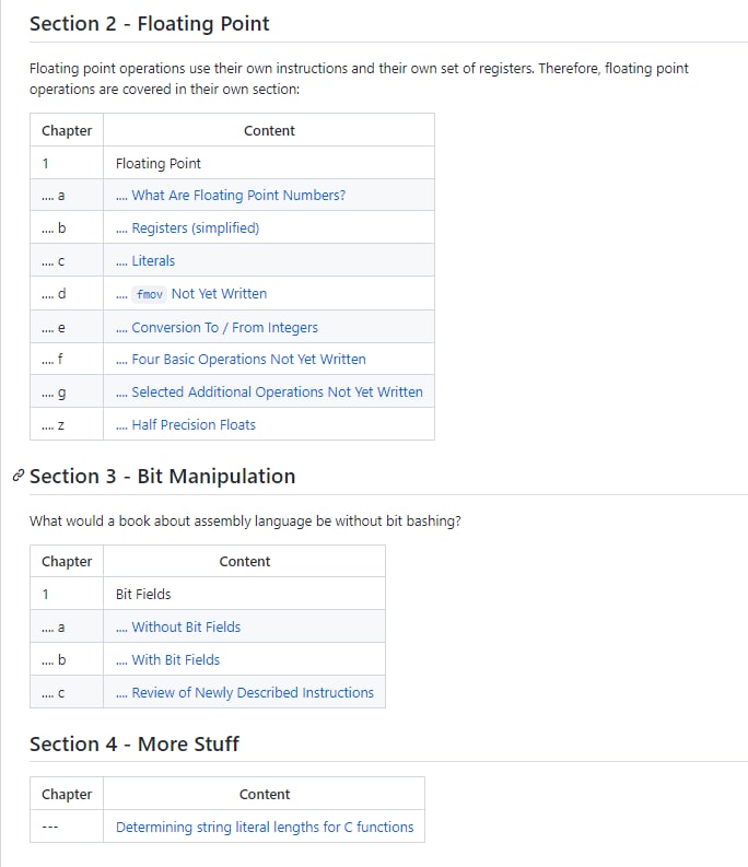 汇编语言通俗入门 | Github这本书是在你已经熟悉了C或C++的基础上向后过渡到低级ISA （指令集架构）汇编语言通俗入门 | Github这本书是在你已经熟悉了C或C++的基础上向后过渡到低级ISA （指令集架构）