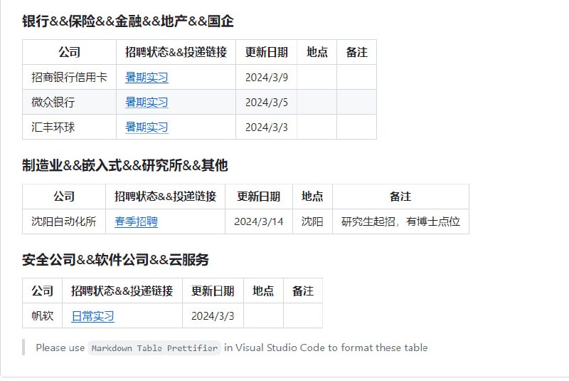 Campus2025 - 2025届互联网校招信息汇总Campus2025 - 2025届互联网校招信息汇总