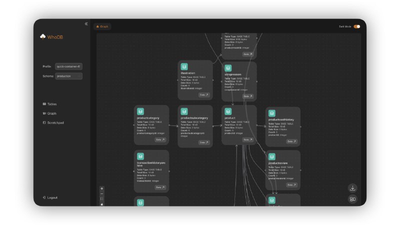 下一代轻量级数据探索工具，用自然语言与数据库对话，告别复杂SQL支持多种数据库，涵盖Postgres、MySQL、MongoDB等8种主流数据库；交互式界面，轻松可视化数据库架构；轻量级设计，仅20MB，性能卓越WhoDB | #工具