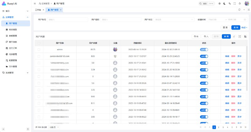 RuoYi AI：全栈式AI开发平台，让开发者轻松构建个性化AI应用