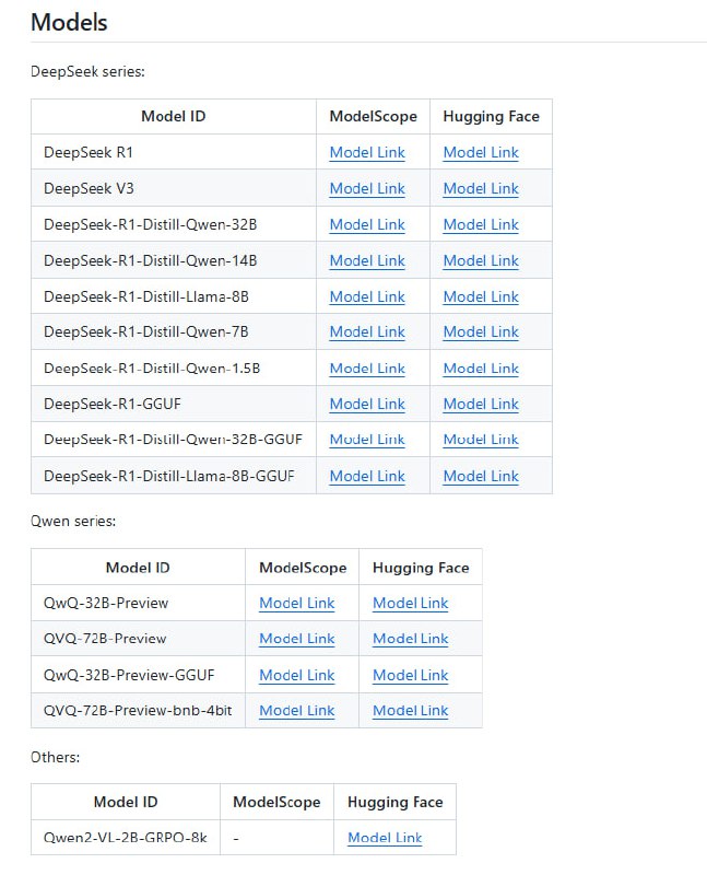 Awesome-deep-reasoning：深度推理模型集合！一站式解决深度推理研究中的资源查找难题