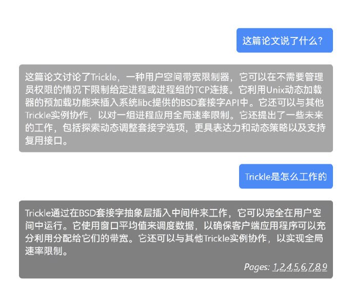 利用ChatGPT来帮助你快速解析论文直接上传一个pdf文件，然后它会利用ChatGPT来回答你针对这篇论文的问题上图是对一篇英文论文“Trickle: A Userland Bandwidth Shaper for Unix-like Systems”的提问和回答