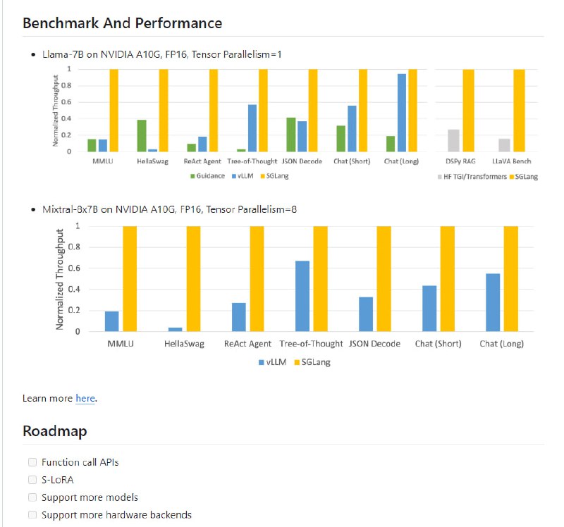 SGLang：为大型语言模型(LLM)设计的结构化生成语言，旨在加速和更好地控制与LLM的交互