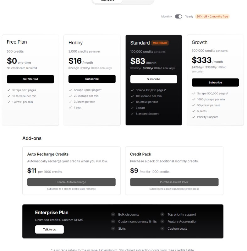 “指哪打哪”的爬虫，Firecrawl 推出 /extract 功能，该功能使得网页数据提取变得简单高效，支持用户通过自然语言提示来获取所需数据