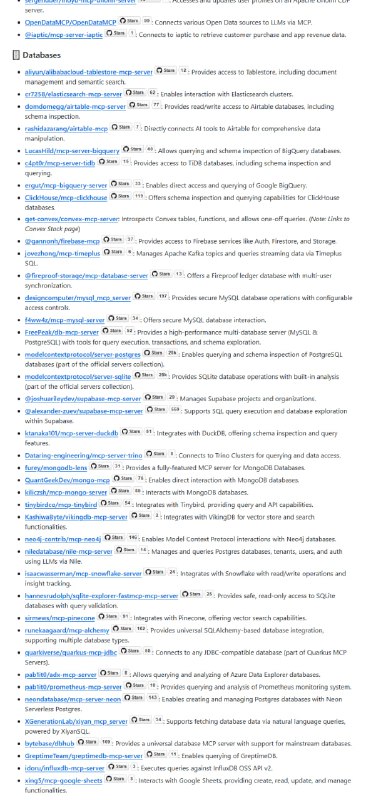 Awesome MCP Servers：为开发者提供全面的MCP服务器资源列表，助力快速接入和使用各类Agent