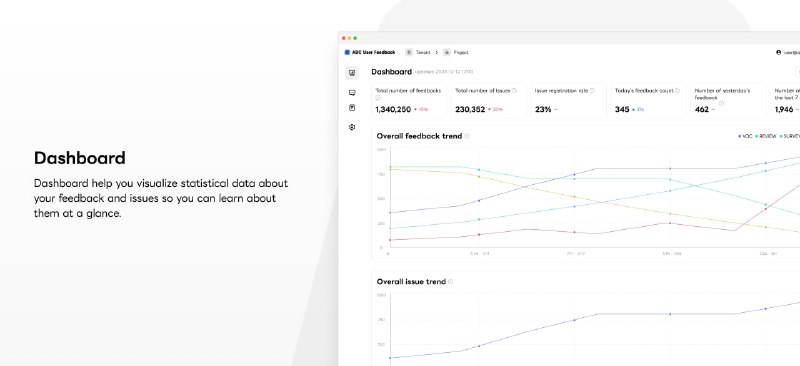 ABC User Feedback：独立的网络应用，用于管理客户语音，允许收集和整理来自客户的反馈，该产品在拥有1000万活跃用户的服务中得到应用和使用ABC User Feedback：独立的网络应用，用于管理客户语音，允许收集和整理来自客户的反馈，该产品在拥有1000万活跃用户的服务中得到应用和使用