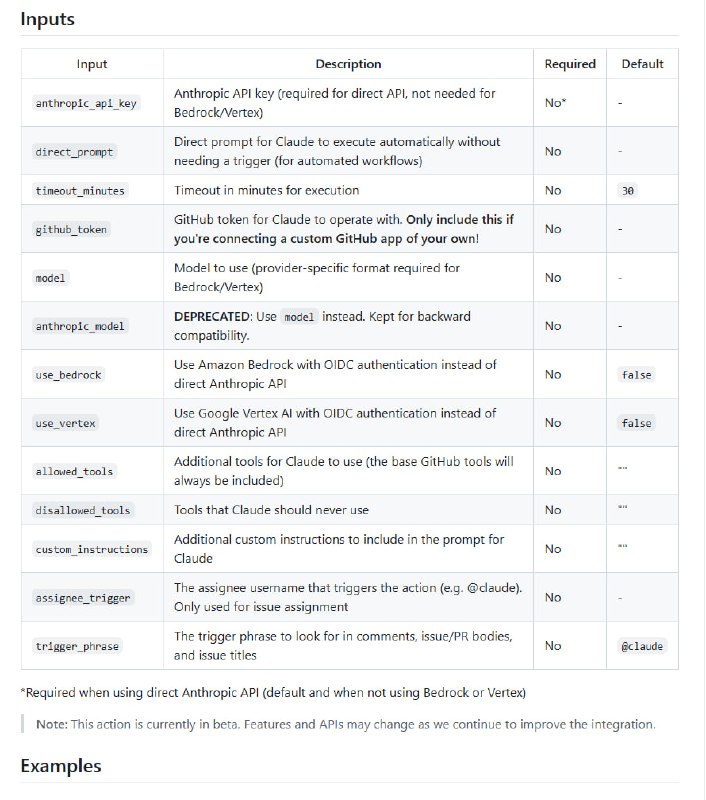 Claude Code Action：GitHub PR和issue的智能代码助手，让代码问题一键解决