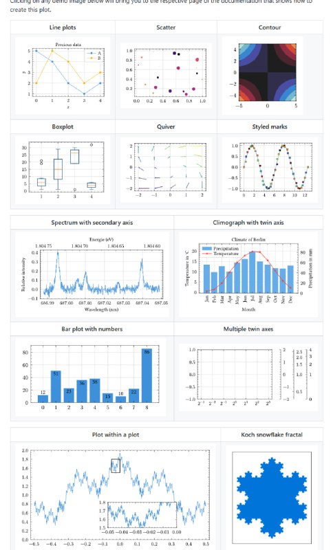 lilaq：用Typst实现高级数据可视化的强大工具 | #工具支持多种复杂图表，如轮廓图、向量场图等；提供丰富的样式定制选项，满足个性化需求；文档完善，提供大量示例和教程，上手容易