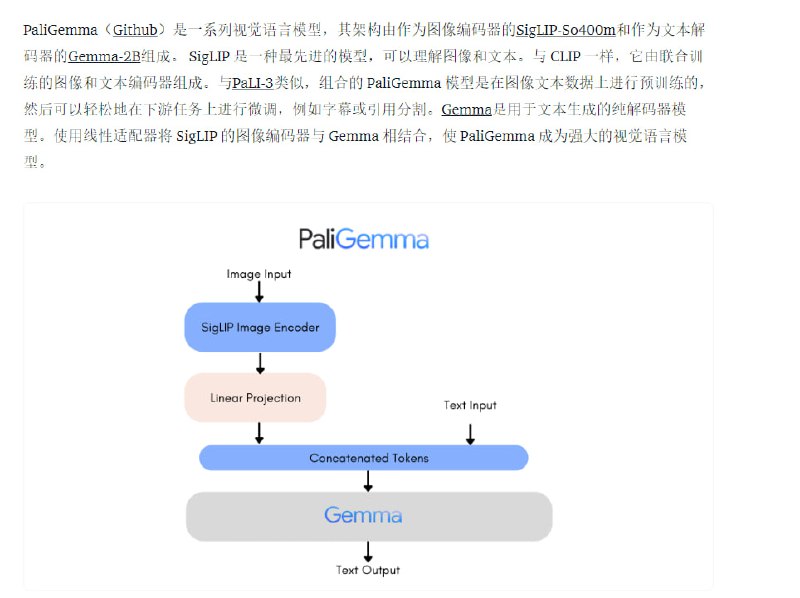 PaliGemma：谷歌发布的最新视觉语言模型，结合了图像编码器SigLIP和文本解码器Gemma-2B，支持多种视觉语言任务PaliGemma：谷歌发布的最新视觉语言模型，结合了图像编码器SigLIP和文本解码器Gemma-2B，支持多种视觉语言任务