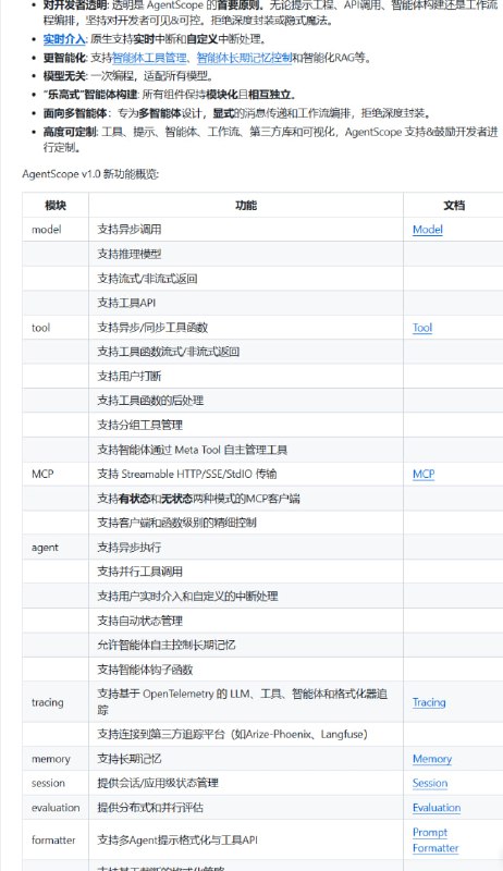 AgentScope：面向大模型应用的开发框架，突破传统封装，打开可视化与可控性新局面