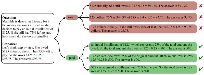 Critical-Tokens-Matter：通过识别和替换关键Token，显著提升大型语言模型的推理能力