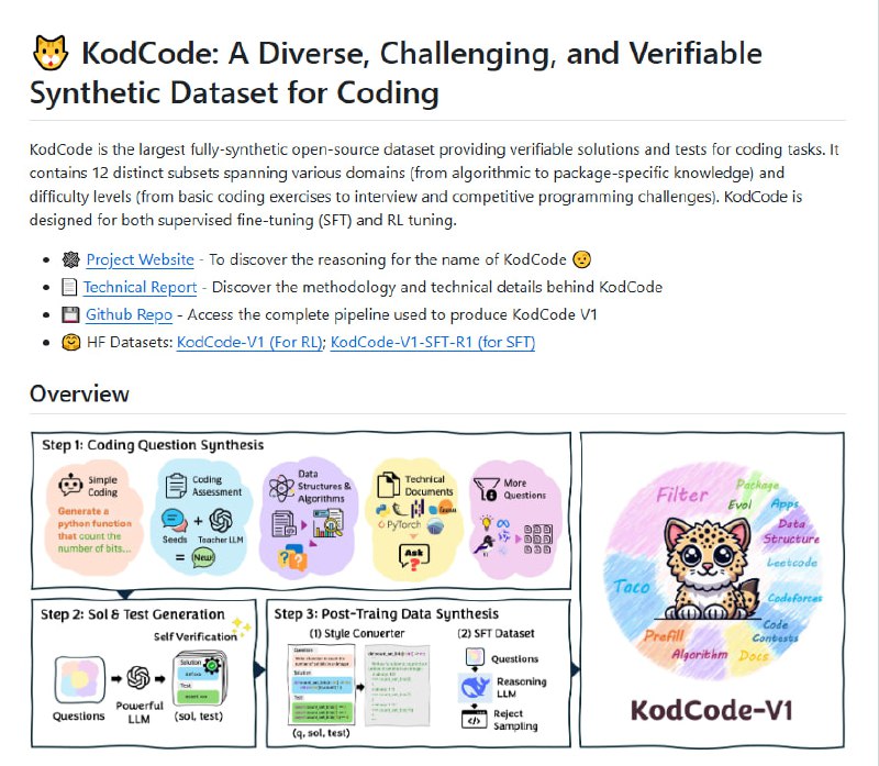 KodCode：一站式生成多样化的编程题目及可验证解决方案，助力开发者高效提升编程能力
