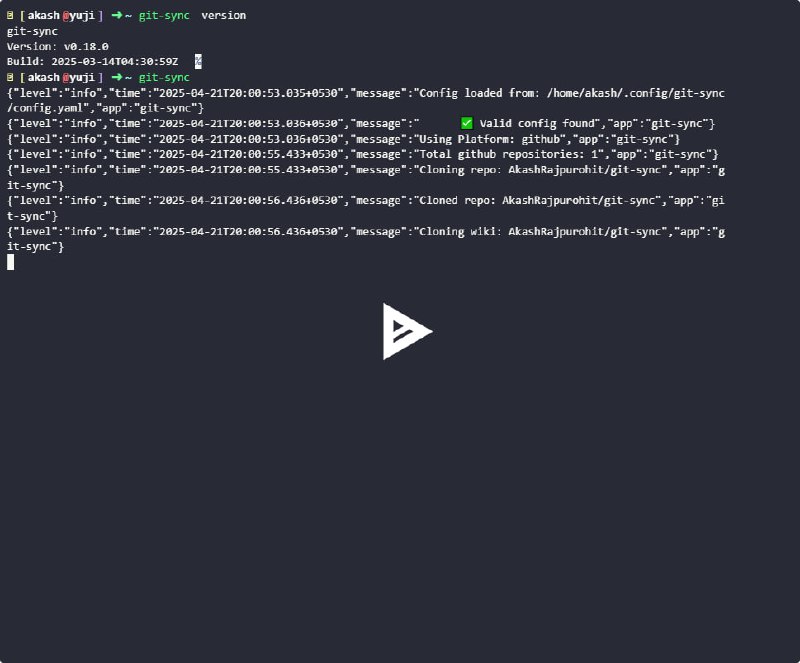 一个简单易用的Git仓库备份与同步工具