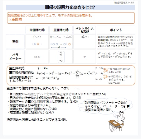 画风感人的机器学习笔记(日文)mlnote-note | #机器学习 #笔记画风感人的机器学习笔记(日文)mlnote-note | #机器学习 #笔记