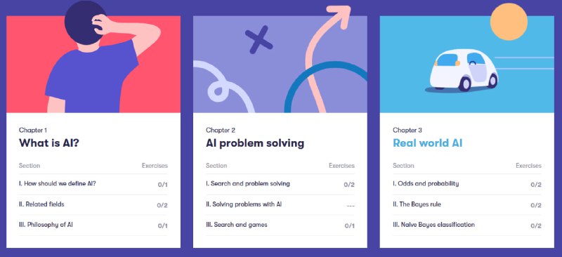 Elements of Al：一个免费的AI在线课程，适合零基础学习者快速理解消化AI 的基本概念，包括机器学习、神经网络等内容